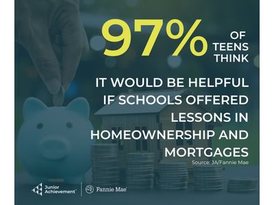 Read the 2022 Junior Achievement and Fannie Mae Youth Homeownership Survey
