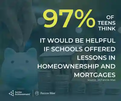 A graphic of a house with the statistic saying, 